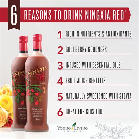 Dermoscent Essential 6 Side Effects - 6 Reasons to Drink Ningxia Red® – Beccorama