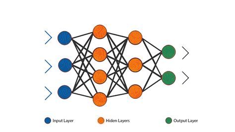 Ann For Data Science Basics Of Artificial Neural Network