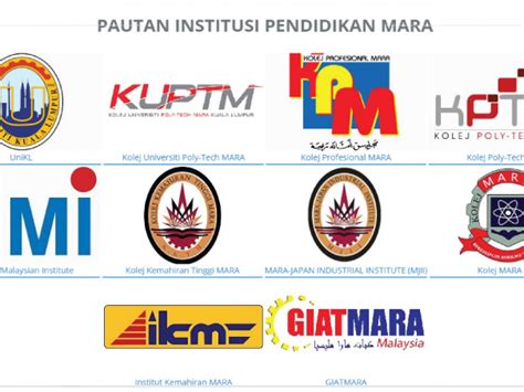 Tarikh semakan keputusan kemasukan ke giatmara januari 2021 online. Tarikh Kemasukan Giatmara 2019 - snaisnve