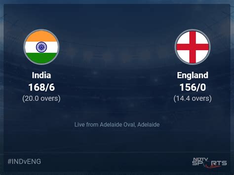 India Vs England Live Score Over 2nd Semi Final T20 11 15 Updates