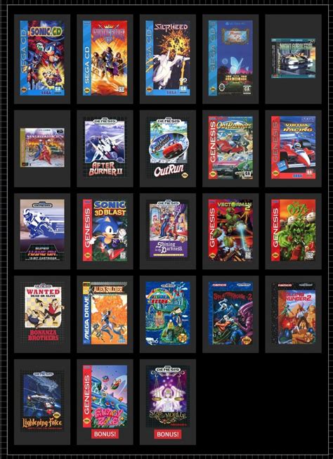 Sega Genesis Mini S Full List Of Games The Pixels