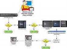 Check spelling or type a new query. TROUBLESHOOTING 12 cara mengatasi Jaringan LAN tidak ...