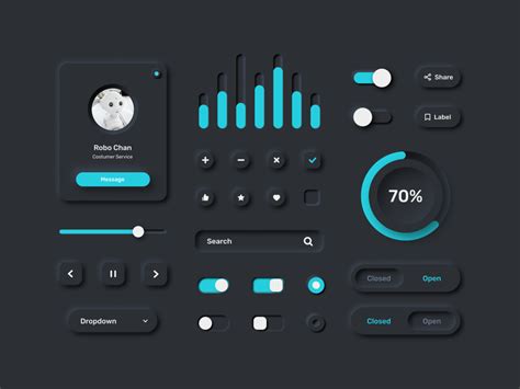 What Is Ui Kit And How To Use It To Create A Better Design Photos