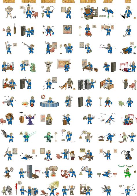 Download Fallout 4 Masked Perk Chart Fallout Perk Icons Png Image