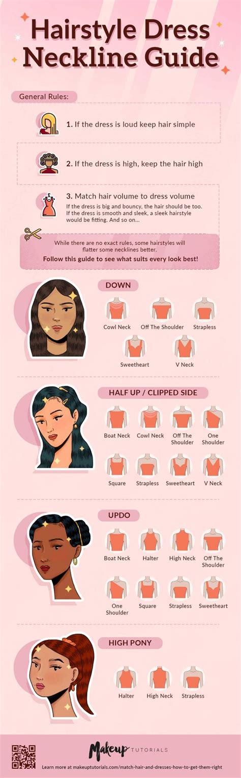 How To Match Your Hairstyle To Your Dress Infographic In 2023 Hair