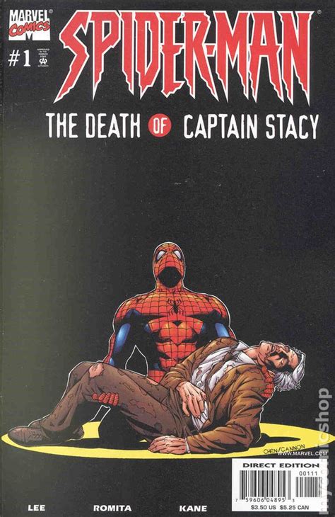 Comic Book Death Of Spiderman Kahoonica