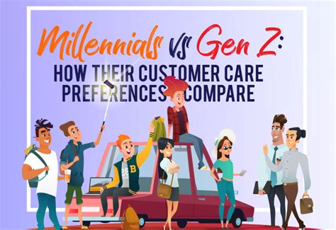 Insights The Guthrie Jensen Blog Millennials Vs Gen Z How Their
