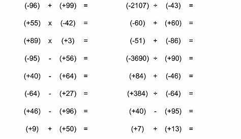 12 Best Images of Multiplication Of Negative Numbers Worksheet