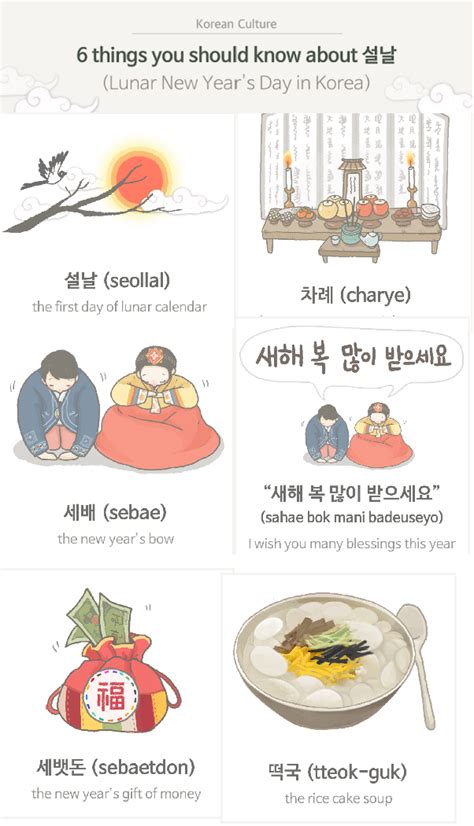Fun Facts About Korean Lunar New Year Year Lunar Korea Celebrate Korean