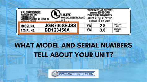 Why Model And Serial Numbers Are Important Guaranteed Parts