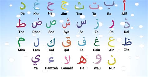 Haji roslan nordin & hajjah sabariah faridah (teacher fari)vocals: Download Alif Ba Ta Huruf Hijaiyah - fasrcomplete