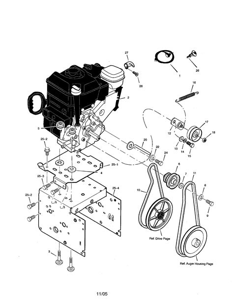 Craftsman Snowblower Belt Size Chart | Portal.posgradount.edu.pe
