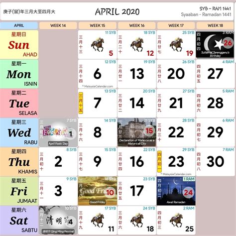 Agar suasana hari raya idul adha 2020 tetap terasa biasanya umat islam di indonesia saling berkirim ucapan selamat. Raya.cina 2020 - Calendar Inspiration Design