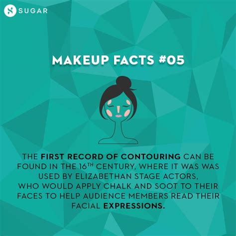 Makeup Fun Facts