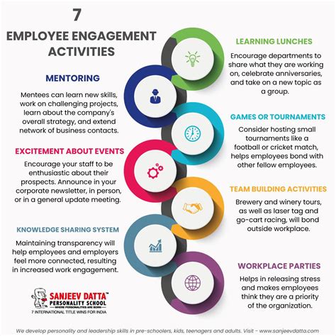 7 Employee Engagement Activities Employeesonly