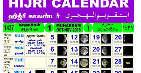 Islamic Month Discussions In English Hijri Calendar For The Year 1437