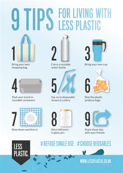 8 Ways To Reduce Plastic Use And Save Money In Your Office