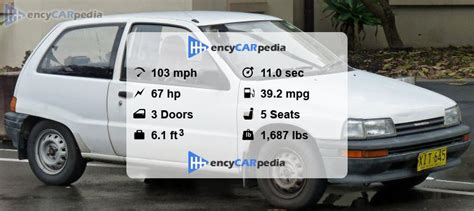 Daihatsu Charade G Turbo Technical Specs Dimensions My Xxx Hot Girl