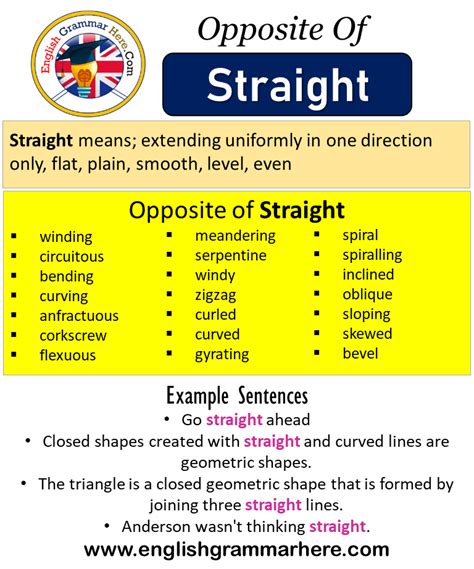 Opposite Of Straight Antonyms Of Straight Meaning And Example