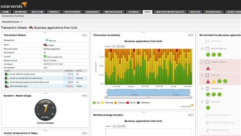 Solarwinds Web Performance Monitor Review Pcmag