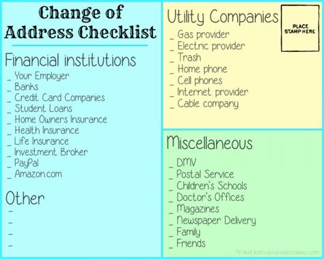 When you move, change your billing information wherever you have a card or account on file. Moving and Packing Tips - Ask Anna