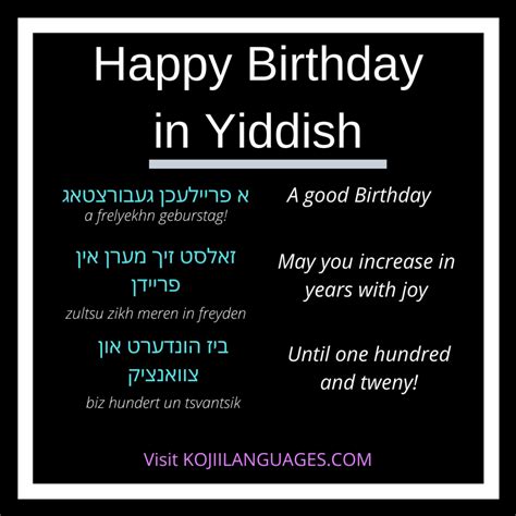 How To Wish Someone A Happy Birthday In Yiddish