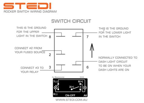 Notice on the wiring diagram that of the 10 prongs spade connectors called termianls on in this video i describe each pin on a 5 pin rocker switch which i plan on using to operate my led light bar on my car. PLEASE HELP - Fuse Box Wiring Question - Kawasaki ATV Forum