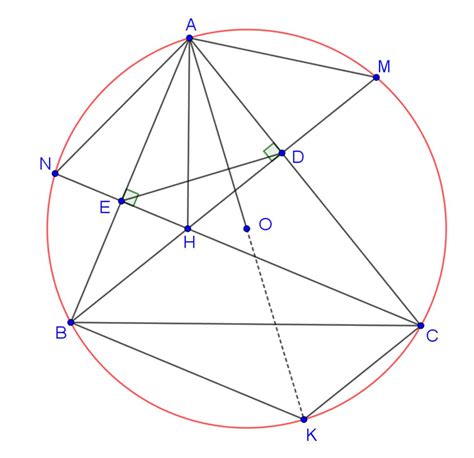 cho tam giác abc nhọn nội tiếp O Các đường cao BD CE lần lượt cắt đường tròn tâm O tại M và N
