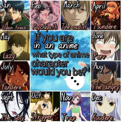Which Anime Character Are You Reckon Talk