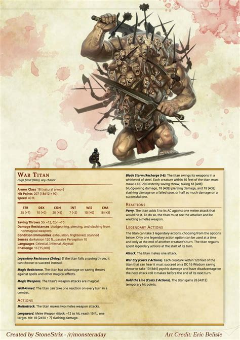 Pin by Vitor Moura on Monstros e Raças Dnd 5e homebrew Dungeons and