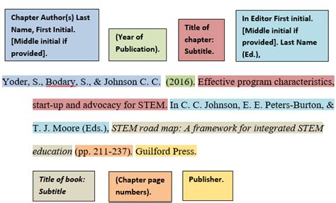 Apa Th Citation Book Chapter What S New In APA Th Edition APA Th Comparison Using