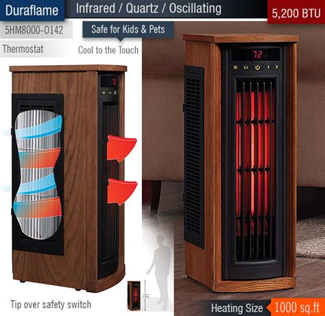 201920 Reviews Best Indoor Heaters For Large Rooms