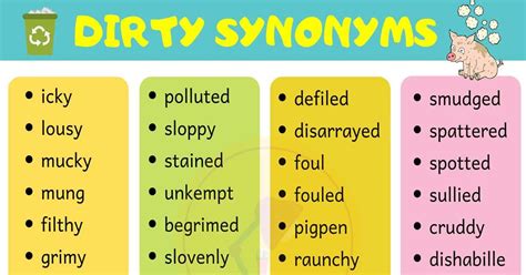 A synonym is a word, morpheme, or phrase that means exactly or nearly the same as another word, morpheme, or phrase in the same language. DIRTY Synonyms: 42 Words to Use Instead of DIRTY - My ...
