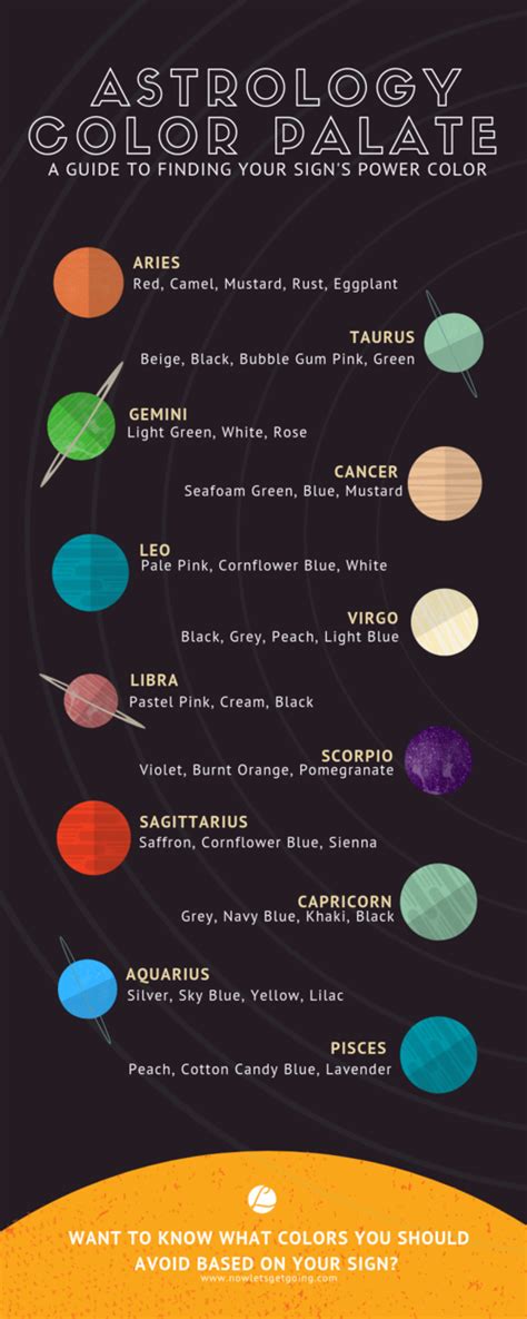 Your Perfect Astrology Color Palette And Colors You Should Avoid