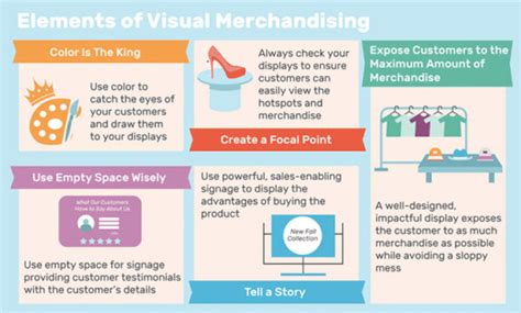 8 Visual Merchandising Insights To Amp Up Your Retail Store Digital
