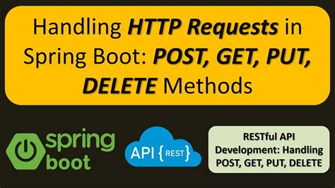 Handling Requests In Spring Boot Post Get Put Delete Methods Restful Web Services