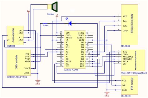 .pcb board layout, printed circuit board manufacture, pcb reverse engineering and pcb board repair. Circuit board schematic | Download Scientific Diagram