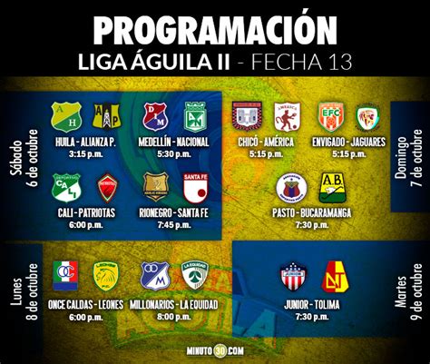 Adicionalmente, los trenes con hinchas del medellín no se detendrán en las estaciones suramericana y estadio y los trenes abordados por hinchas del nacional no . El clásico entre Medellín y Nacional centra todas las miradas en la fecha 13 | Minuto30.com