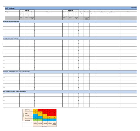 Risk Register Template Excel Free Download Aml Risk Assessment Matrix