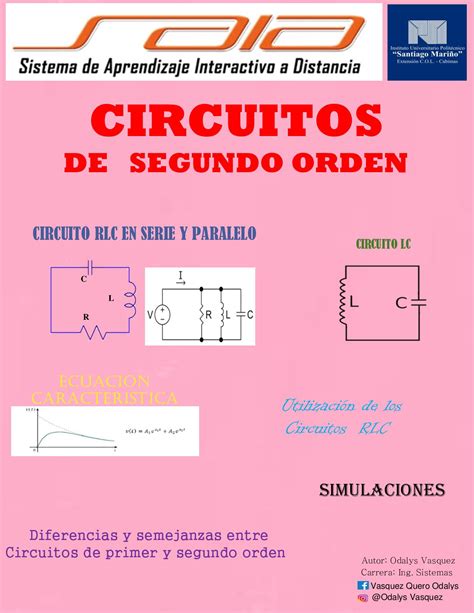 Calaméo Revista Digital Educativa Circuitos Electricos