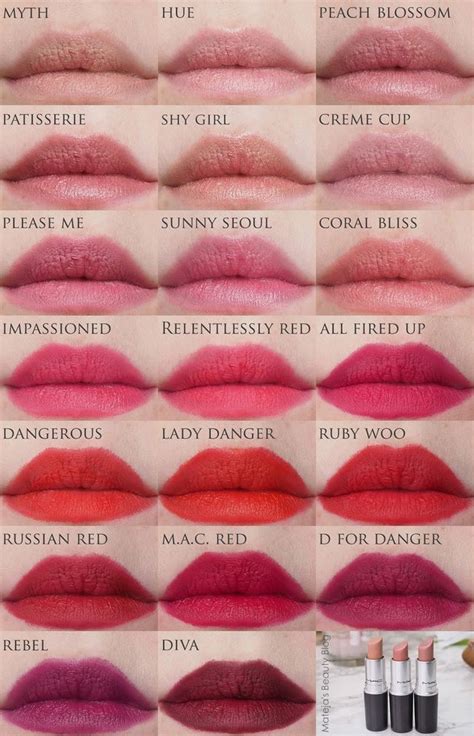 20 Mac Lipsticks Swatched Plus Their Dupes Lipstick Kit Mac Lipstick