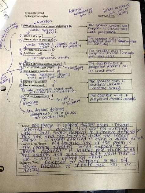 Pray, Love, & Teach: Poetry Analysis - Like a Pro!