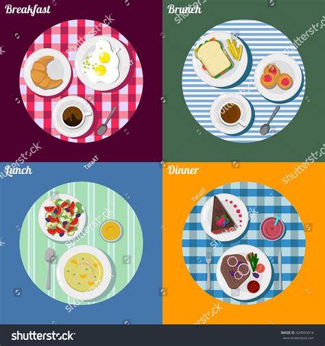 Download breakfast lunch images and photos. Meals Breakfast Lunch Dinner Clipart : clipart start fresh ...