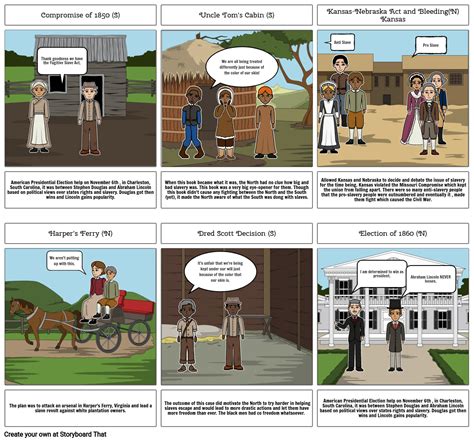 Causes Of The Civil War Storyboard By 253d9c30