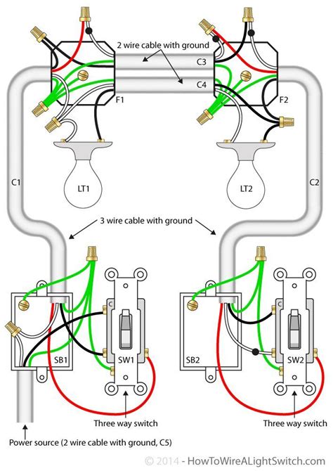 Learn how to wire a 3 way switch. Wiring Diagram For 3 Way Switch With 4 Lights | Home electrical wiring, Diy electrical ...
