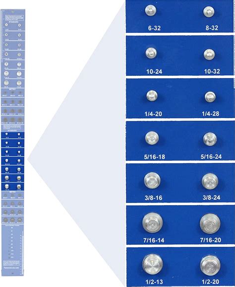 Blue SAE And Metric Bolt Gauge Check A Thread Fastener Tool EBay