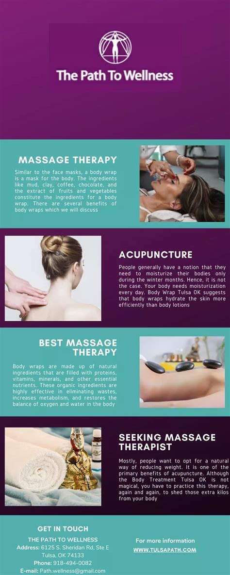 Ppt Massage Therapy Powerpoint Presentation Free Download Id10572744