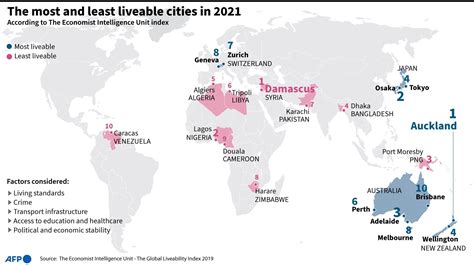 The Most Livable Cities In The World Ranked Video Vrogue
