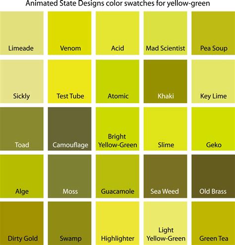 Color Swatches For Cyan Yellow Yellow Green And Green Etsy Color