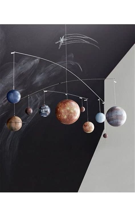 This diy solar system mobile project is a fun space craft for kids. Solar System Mobile | Solar system mobile, Diy solar ...